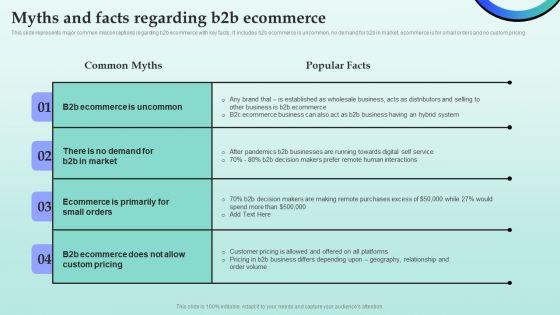 Strategies_For_Successful_Customer_Base_Development_In_B2b_M_Commerce_Myths_And_Facts_Regarding_B2b_Ecommerce_Diagrams_PDF_Slide_1.jpg