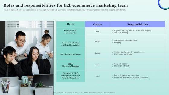 Strategies_For_Successful_Customer_Base_Development_In_B2b_M_Commerce_Roles_And_Responsibilities_For_B2b_Ecommerce_Brochure_PDF_Slide_1.jpg