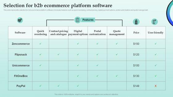 Strategies_For_Successful_Customer_Base_Development_In_B2b_M_Commerce_Selection_For_B2b_Ecommerce_Platform_Software_Template_PDF_Slide_1.jpg