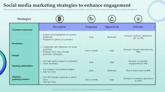 Strategies_For_Successful_Customer_Base_Development_In_B2b_M_Commerce_Social_Media_Marketing_Strategies_To_Enhance_Pictures_PDF_Slide_1.jpg