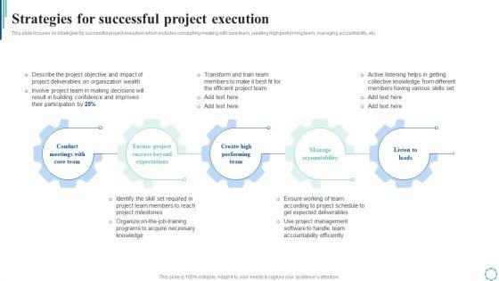 Strategies_For_Successful_Project_Execution_Strategies_To_Enhance_Project_Lifecycle_Demonstration_PDF_Slide_1.jpg