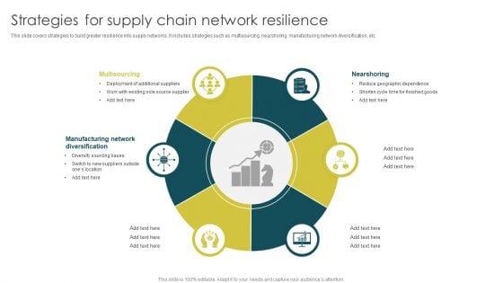 Strategies_For_Supply_Chain_Network_Resilience_Guidelines_PDF_Slide_1.jpg