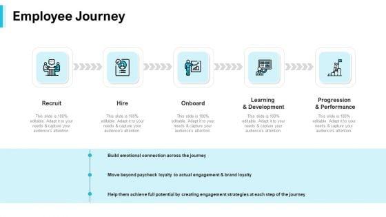 Strategies_Improving_Corporate_Culture_Employee_Journey_Pictures_PDF_Slide_1.jpg