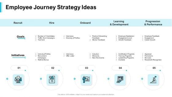 Strategies_Improving_Corporate_Culture_Employee_Journey_Strategy_Ideas_Icons_PDF_Slide_1.jpg
