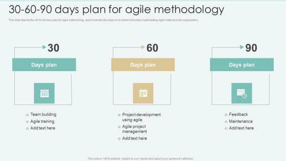 Strategies_Of_Agile_Development_To_Enhance_Processes_30_60_90_Days_Plan_For_Agile_Methodology_Sample_PDF_Slide_1.jpg