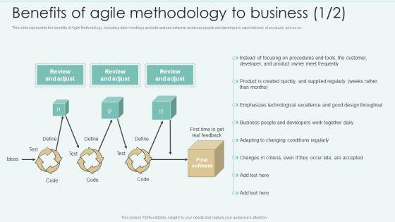 Strategies_Of_Agile_Development_To_Enhance_Processes_Benefits_Of_Scrum_Methodology_To_Business_Elements_PDF_Slide_2.jpg