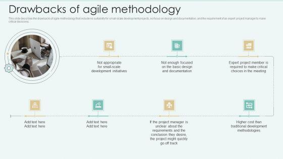 Strategies_Of_Agile_Development_To_Enhance_Processes_Drawbacks_Of_Agile_Methodology_Ideas_PDF_Slide_1.jpg