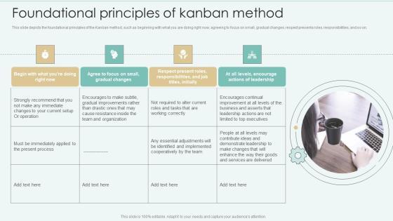 Strategies Of Agile Development To Enhance Processes Foundational Principles Of Kanban Method Mockup PDF Strategies Of Agile Development To Enhance Processes Foundational Principles Of Kanban Method Mockup PDF