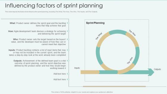 Strategies_Of_Agile_Development_To_Enhance_Processes_Influencing_Factors_Of_Sprint_Planning_Information_PDF_Slide_1.jpg