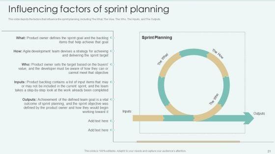 Strategies_Of_Agile_Development_To_Enhance_Processes_Ppt_PowerPoint_Presentation_Complete_With_Slides_Slide_21.jpg