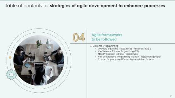 Strategies_Of_Agile_Development_To_Enhance_Processes_Ppt_PowerPoint_Presentation_Complete_With_Slides_Slide_23.jpg