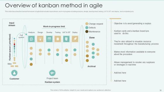 Strategies_Of_Agile_Development_To_Enhance_Processes_Ppt_PowerPoint_Presentation_Complete_With_Slides_Slide_30.jpg