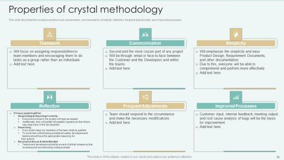 Strategies_Of_Agile_Development_To_Enhance_Processes_Ppt_PowerPoint_Presentation_Complete_With_Slides_Slide_36.jpg