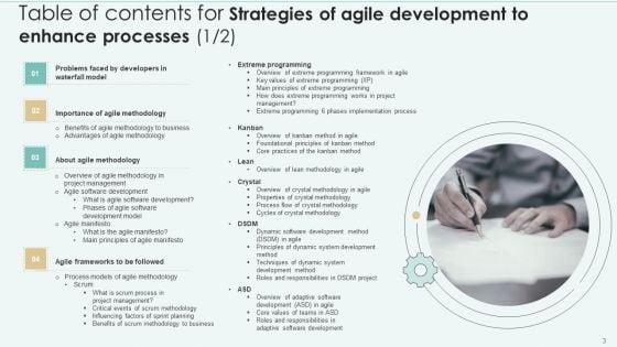 Strategies_Of_Agile_Development_To_Enhance_Processes_Ppt_PowerPoint_Presentation_Complete_With_Slides_Slide_3.jpg