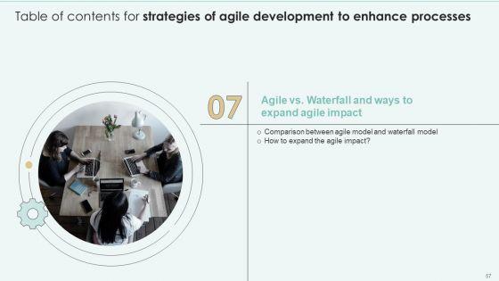 Strategies_Of_Agile_Development_To_Enhance_Processes_Ppt_PowerPoint_Presentation_Complete_With_Slides_Slide_57.jpg