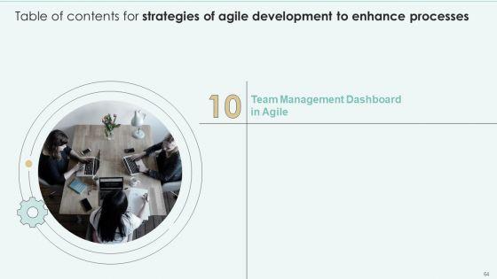 Strategies_Of_Agile_Development_To_Enhance_Processes_Ppt_PowerPoint_Presentation_Complete_With_Slides_Slide_64.jpg