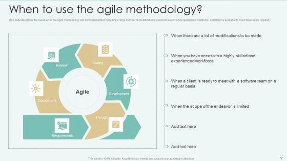 Strategies_Of_Agile_Development_To_Enhance_Processes_Ppt_PowerPoint_Presentation_Complete_With_Slides_Slide_72.jpg
