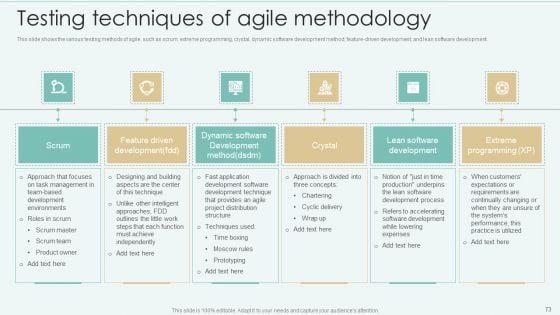 Strategies_Of_Agile_Development_To_Enhance_Processes_Ppt_PowerPoint_Presentation_Complete_With_Slides_Slide_73.jpg