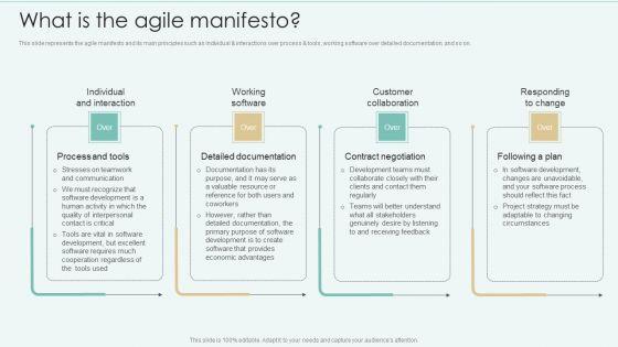 Strategies_Of_Agile_Development_To_Enhance_Processes_What_Is_The_Agile_Manifesto_Brochure_PDF_Slide_1.jpg