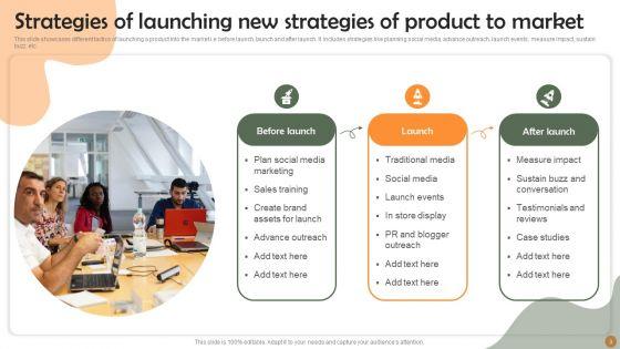 Strategies_Of_Product_To_Market_Ppt_PowerPoint_Presentation_Complete_Deck_With_Slides_Slide_3.jpg