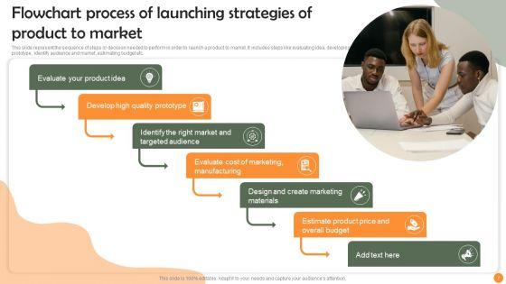 Strategies_Of_Product_To_Market_Ppt_PowerPoint_Presentation_Complete_Deck_With_Slides_Slide_7.jpg
