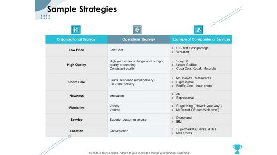 Strategies_Take_Your_Retail_Business_Ahead_Competition_Sample_Strategies_Icons_PDF_Slide_1.jpg