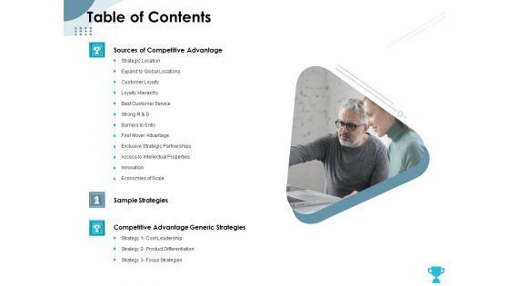 Strategies_Take_Your_Retail_Business_Ahead_Competition_Table_Of_Contents_Diagrams_PDF_Slide_1.jpg