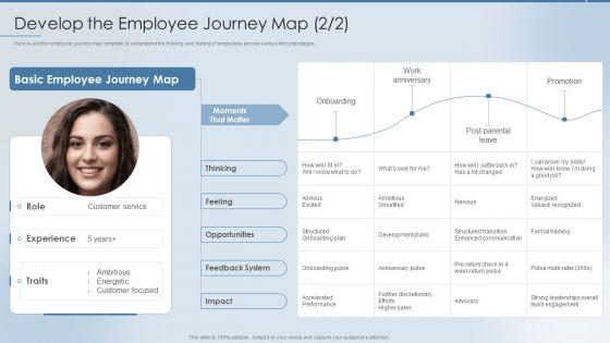 Strategies_To_Attract_And_Retain_Develop_The_Employee_Journey_Map_Rules_PDF_Slide_2.jpg