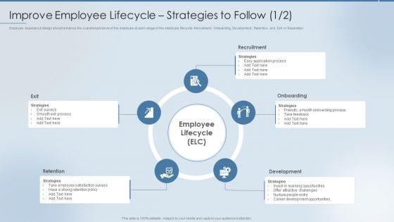 Strategies_To_Attract_And_Retain_Improve_Employee_Lifecycle_Strategies_To_Follow_Icons_PDF_Slide_1.jpg