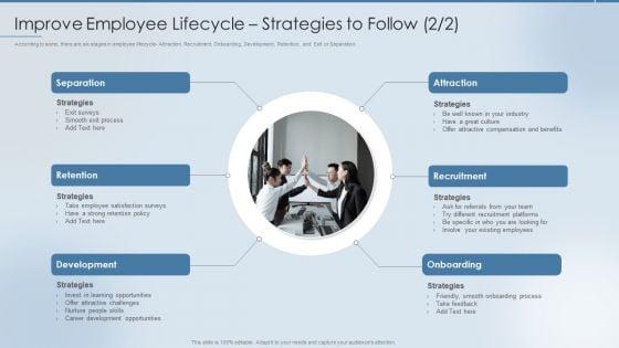 Strategies_To_Attract_And_Retain_Improve_Employee_Lifecycle_Strategies_To_Follow_Icons_PDF_Slide_2.jpg