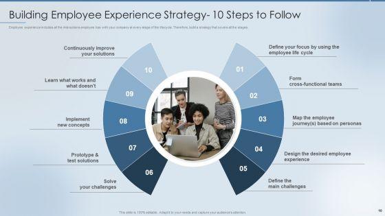Strategies_To_Attract_And_Retain_The_Right_Talent_Ppt_PowerPoint_Presentation_Complete_Deck_With_Slides_Slide_10.jpg