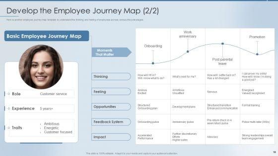Strategies_To_Attract_And_Retain_The_Right_Talent_Ppt_PowerPoint_Presentation_Complete_Deck_With_Slides_Slide_18.jpg