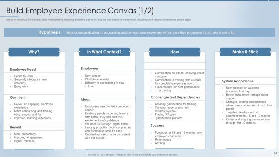 Strategies_To_Attract_And_Retain_The_Right_Talent_Ppt_PowerPoint_Presentation_Complete_Deck_With_Slides_Slide_22.jpg