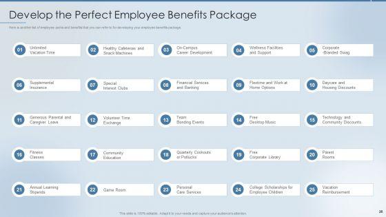 Strategies_To_Attract_And_Retain_The_Right_Talent_Ppt_PowerPoint_Presentation_Complete_Deck_With_Slides_Slide_28.jpg