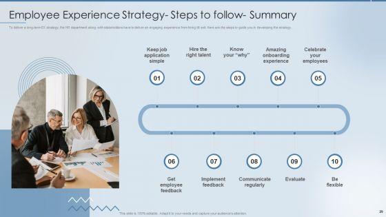 Strategies_To_Attract_And_Retain_The_Right_Talent_Ppt_PowerPoint_Presentation_Complete_Deck_With_Slides_Slide_29.jpg