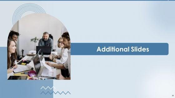 Strategies_To_Attract_And_Retain_The_Right_Talent_Ppt_PowerPoint_Presentation_Complete_Deck_With_Slides_Slide_32.jpg