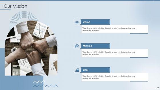 Strategies_To_Attract_And_Retain_The_Right_Talent_Ppt_PowerPoint_Presentation_Complete_Deck_With_Slides_Slide_33.jpg
