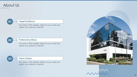 Strategies_To_Attract_And_Retain_The_Right_Talent_Ppt_PowerPoint_Presentation_Complete_Deck_With_Slides_Slide_34.jpg