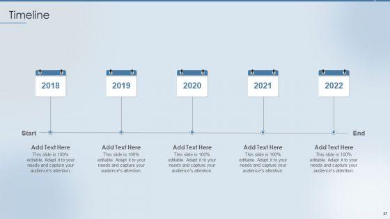 Strategies_To_Attract_And_Retain_The_Right_Talent_Ppt_PowerPoint_Presentation_Complete_Deck_With_Slides_Slide_37.jpg