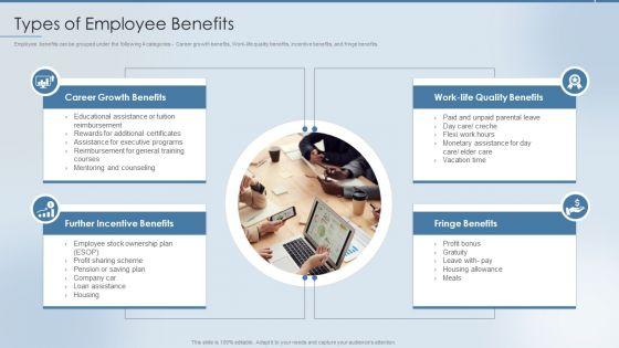 Strategies To Attract And Retain Types Of Employee Benefits Ppt Pictures Infographics PDF Strategies To Attract And Retain Types Of Employee Benefits Ppt Pictures Infographics PDF