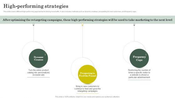 Strategies_To_Attract_Customers_And_Lead_Generation_High_Performing_Strategies_Designs_PDF_Slide_1.jpg