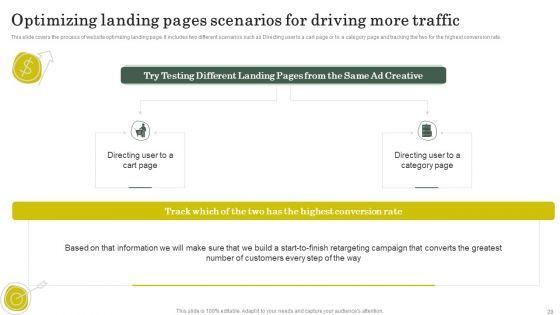 Strategies_To_Attract_Customers_And_Lead_Generation_Ppt_PowerPoint_Presentation_Complete_With_Slides_Slide_29.jpg