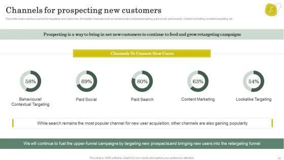 Strategies_To_Attract_Customers_And_Lead_Generation_Ppt_PowerPoint_Presentation_Complete_With_Slides_Slide_34.jpg