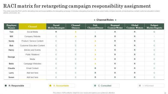 Strategies_To_Attract_Customers_And_Lead_Generation_Ppt_PowerPoint_Presentation_Complete_With_Slides_Slide_39.jpg