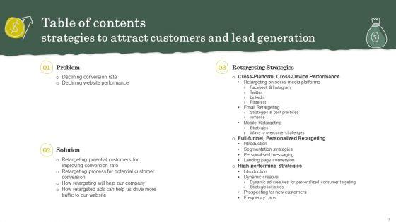 Strategies_To_Attract_Customers_And_Lead_Generation_Ppt_PowerPoint_Presentation_Complete_With_Slides_Slide_3.jpg