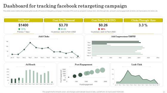 Strategies_To_Attract_Customers_And_Lead_Generation_Ppt_PowerPoint_Presentation_Complete_With_Slides_Slide_51.jpg