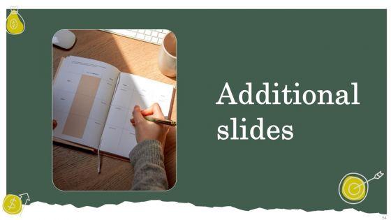 Strategies_To_Attract_Customers_And_Lead_Generation_Ppt_PowerPoint_Presentation_Complete_With_Slides_Slide_54.jpg