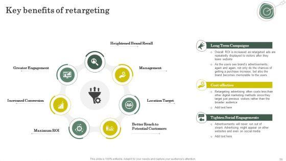Strategies_To_Attract_Customers_And_Lead_Generation_Ppt_PowerPoint_Presentation_Complete_With_Slides_Slide_56.jpg