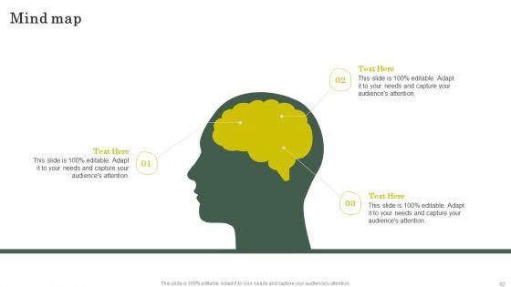 Strategies_To_Attract_Customers_And_Lead_Generation_Ppt_PowerPoint_Presentation_Complete_With_Slides_Slide_62.jpg