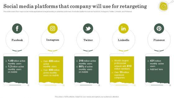 Strategies_To_Attract_Customers_And_Lead_Generation_Social_Media_Platforms_That_Company_Will_Use_For_Retargeting_Summary_PDF_Slide_1.jpg